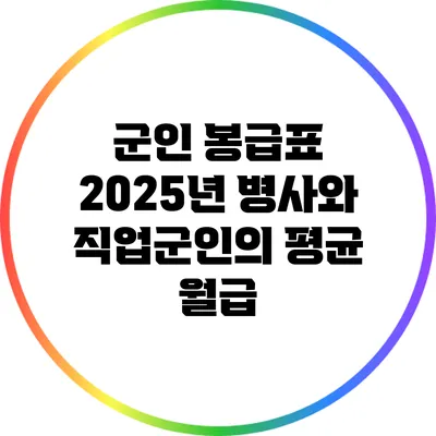 군인 봉급표: 2025년 병사와 직업군인의 평균 월급