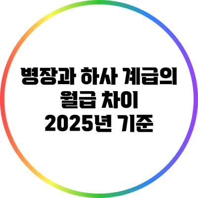 병장과 하사 계급의 월급 차이: 2025년 기준