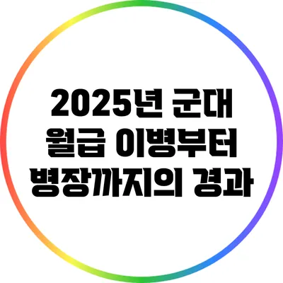 2025년 군대 월급: 이병부터 병장까지의 경과