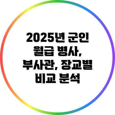 2025년 군인 월급: 병사, 부사관, 장교별 비교 분석